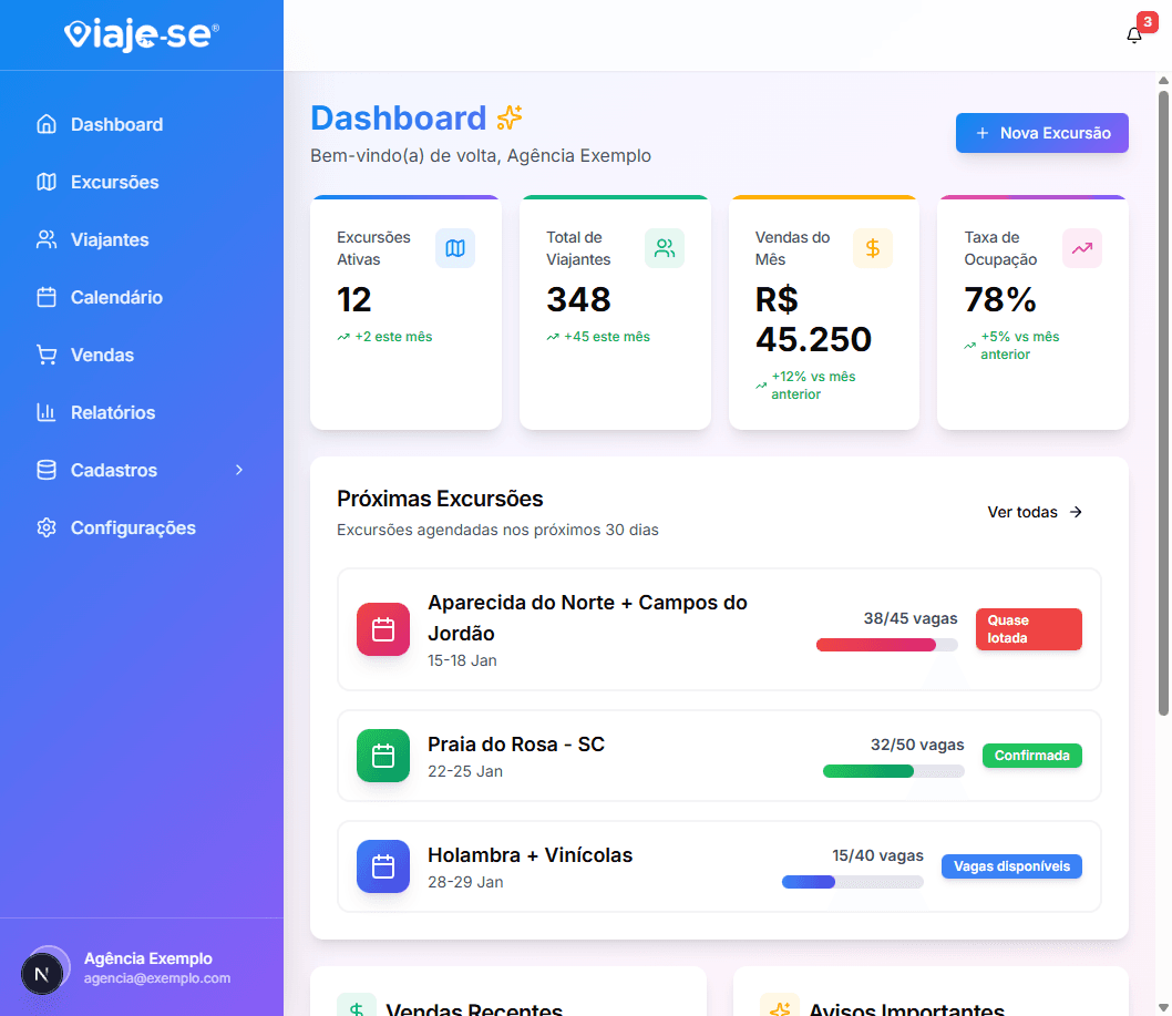 Dashboard do viaje-se